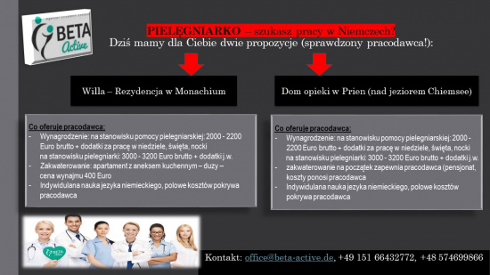 Pielęgniarka – praca w Berlinie